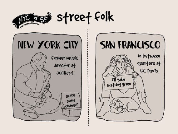 difference between san francisco and nyc 9