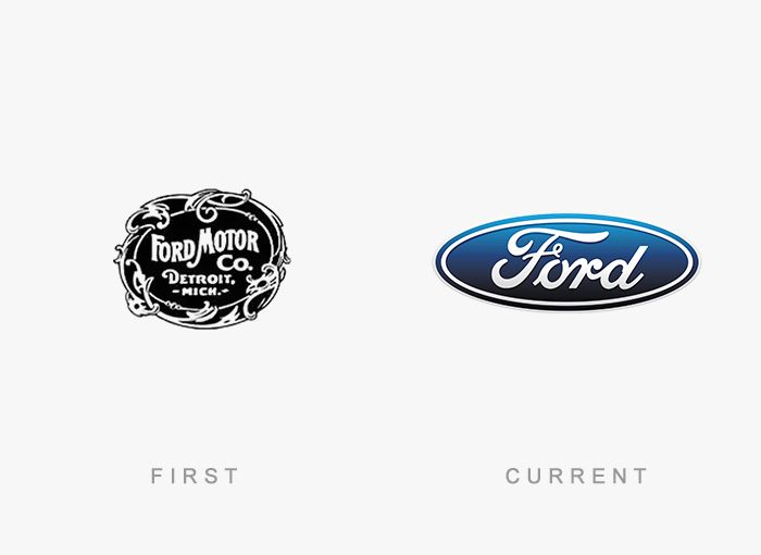 famous logos changed over time 13