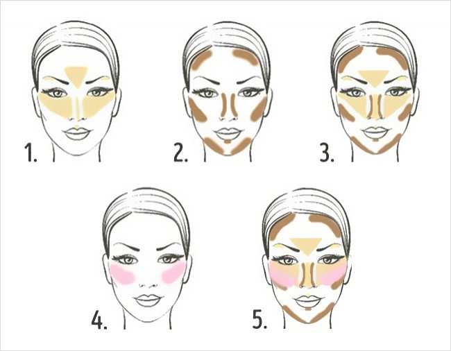 tips to achieve ideal skin tone 5