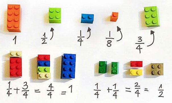 lego to explain math