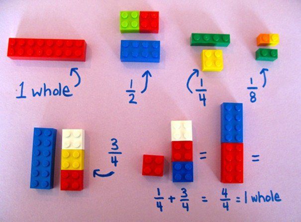 lego to explain math