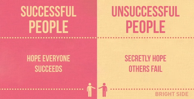 successful people personality traits