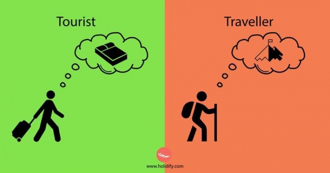 tourist vs traveller