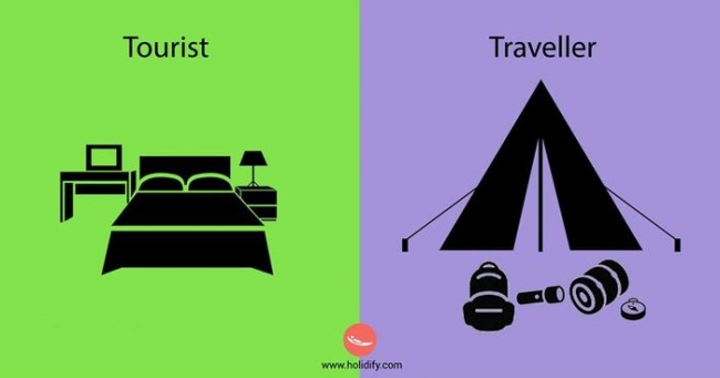 tourist vs traveller
