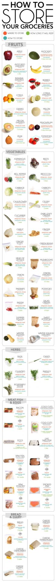 For how to store all your healthy foods.